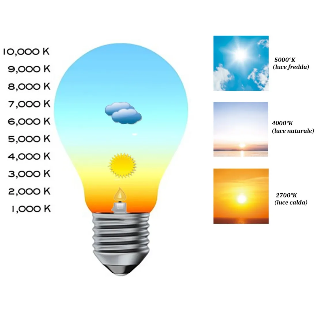 Applique moderno Perenz WAY 6710 N LC LED 61CM lampada parete biemissione metallo