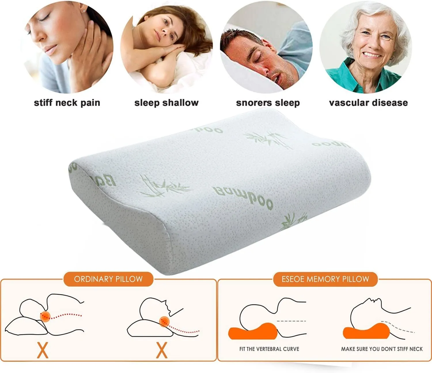 Ecosafeter Cuscino sagomato in memory foam - Cuscino cervicale ortopedico per il sonno profondo, cuscino ipoallergenico lavabile
