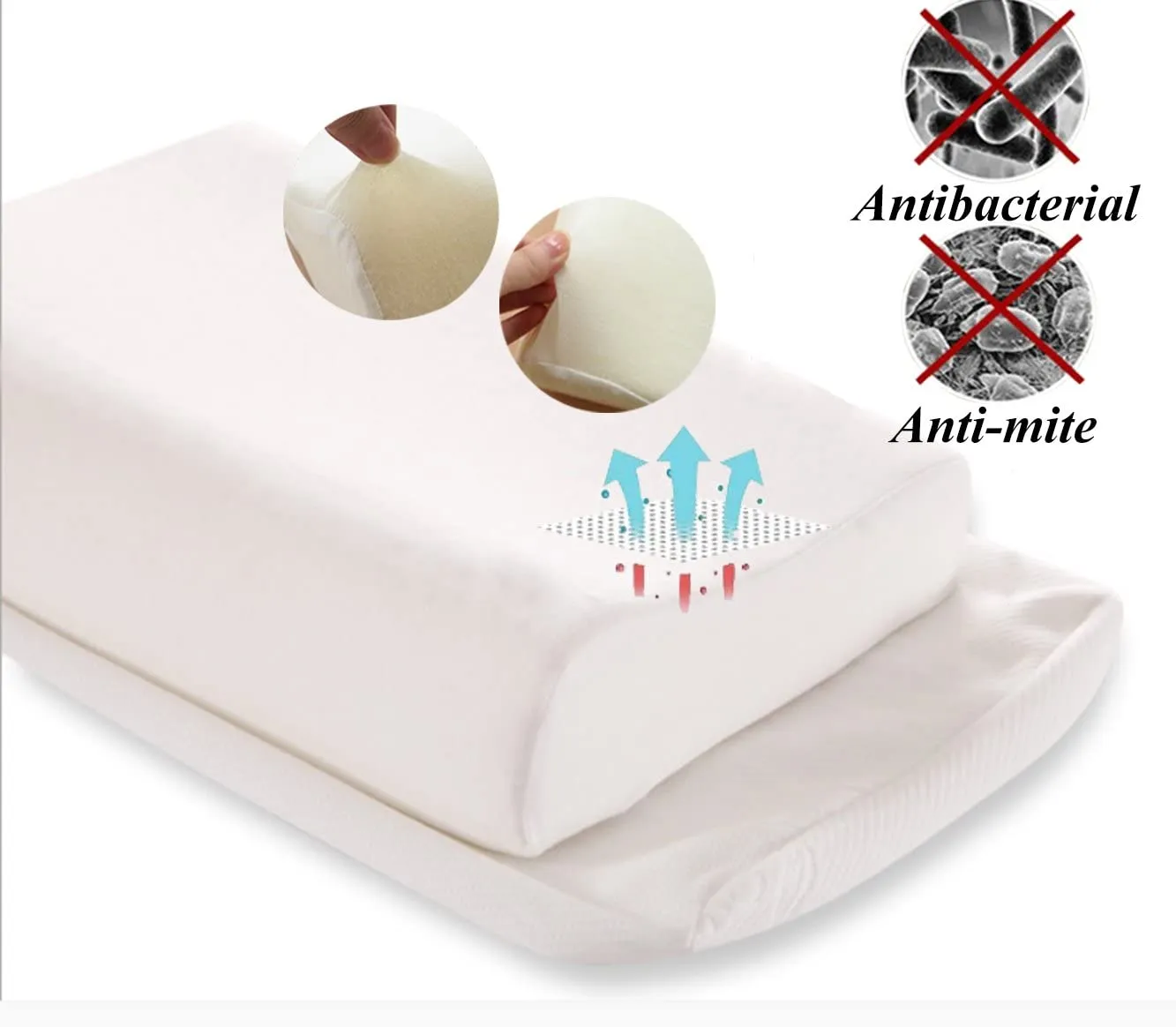 Ecosafeter Cuscino sagomato in memory foam - Cuscino cervicale ortopedico per il sonno profondo, cuscino ipoallergenico lavabile