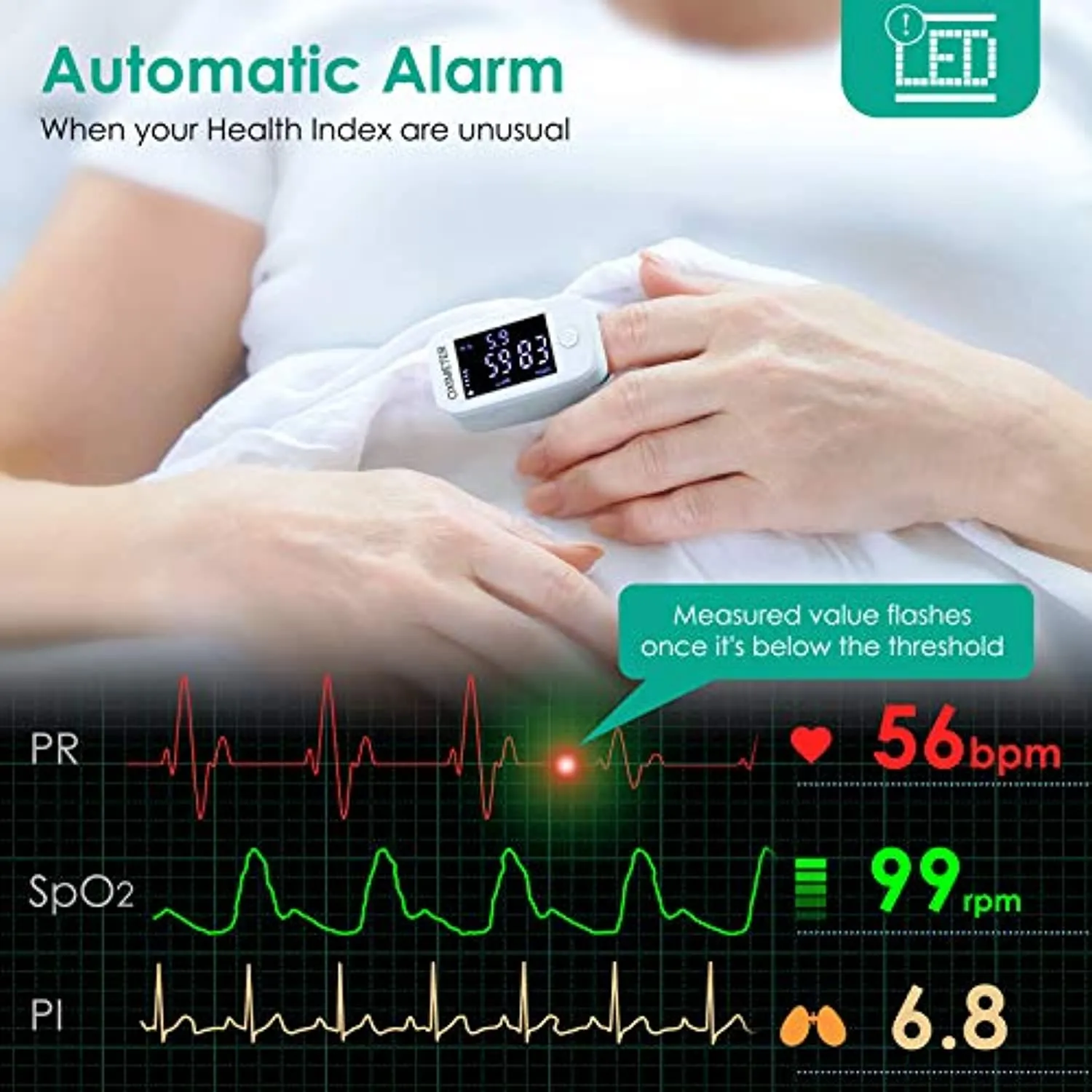 IDOIT 3 in 1 Saturimetro Professionale Pulsossimetro da dito con Letture Immediate Ossimetro per Saturazione di Ossigeno(SpO2), 